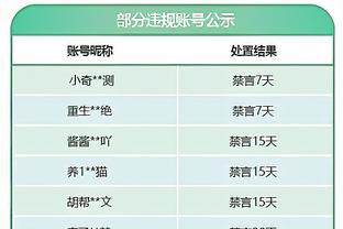 阿德：若在现在打球我场均得分将接近30分 因为对手不能碰我